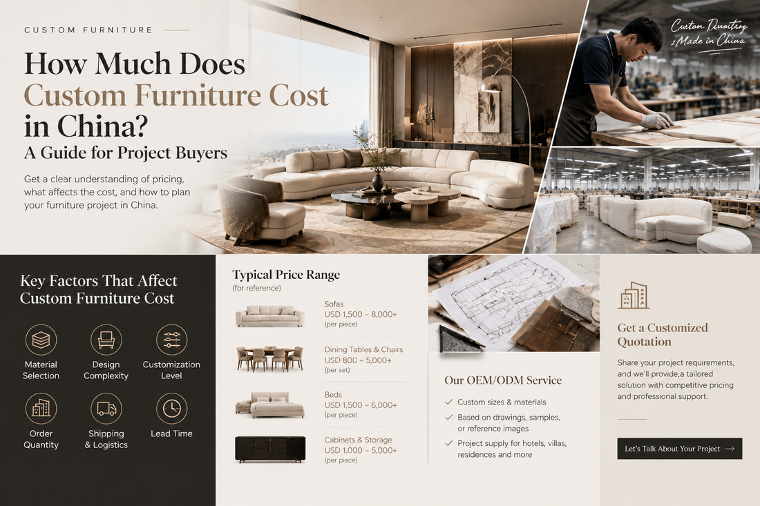 How Much Does Custom Furniture Cost in China? A Guide for Project Buyers